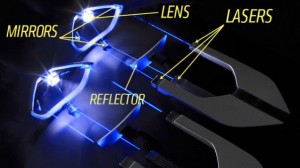 how-bmws-new-laser-headlights-will-work-and-not-kill-you-1