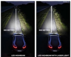 how-bmws-new-laser-headlights-will-work-and-not-kill-you-2